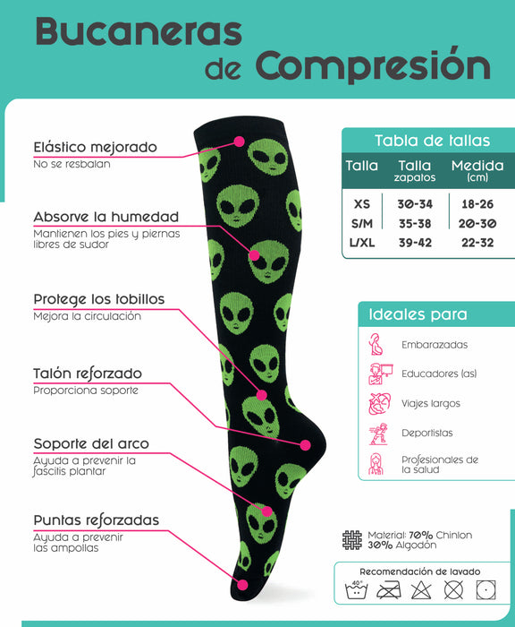 Bucaneras terapeuticas compresion informacion especifica