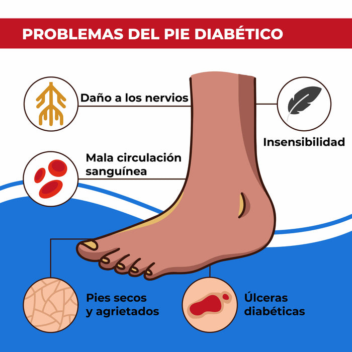 Calcetín Especial Largo para Diabéticos Negro Diabéticos