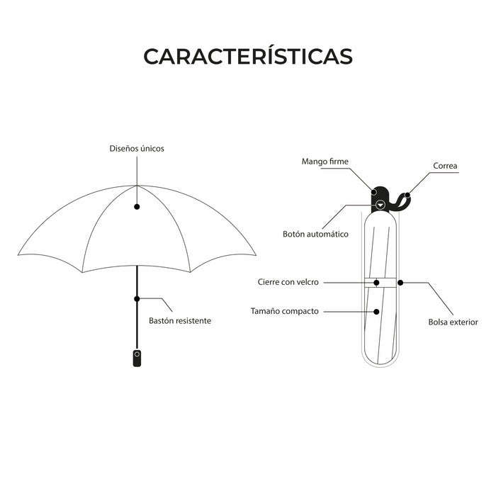 paraguas sombrilla detalle automatico caracteristicas